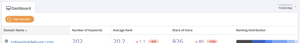 Adding a new domain to your AccuRanker account