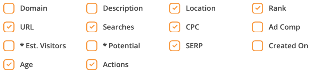 Table settings for rankings overview in AccuRanker